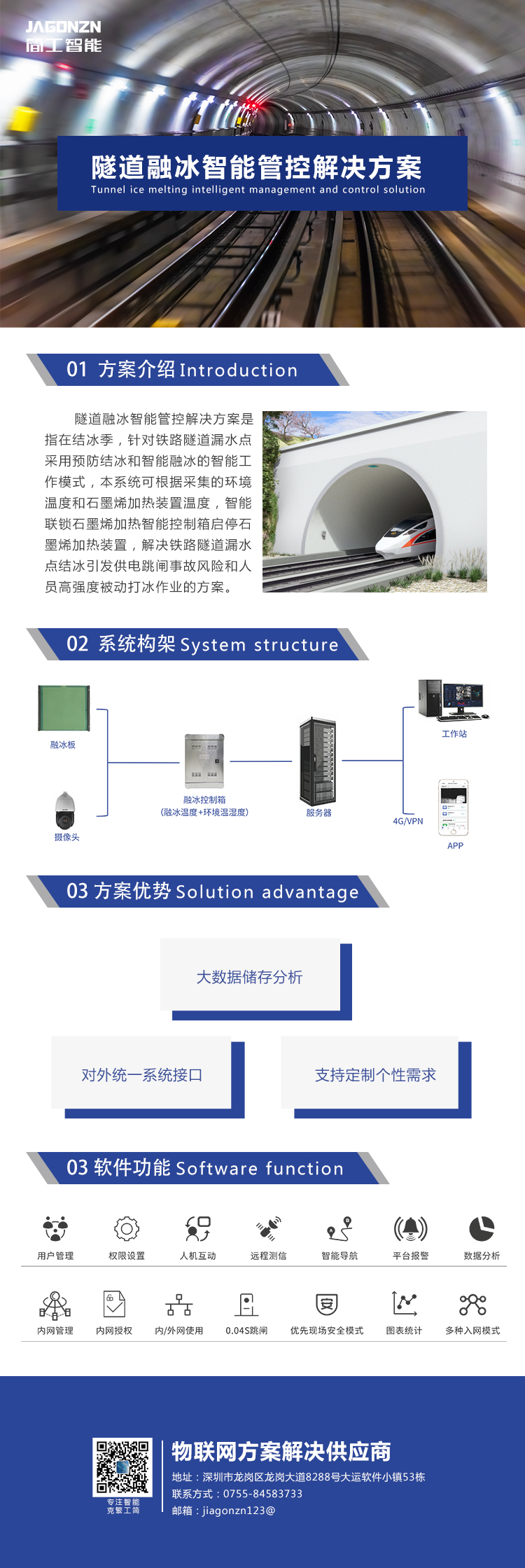隧道融冰智能管控解決方案