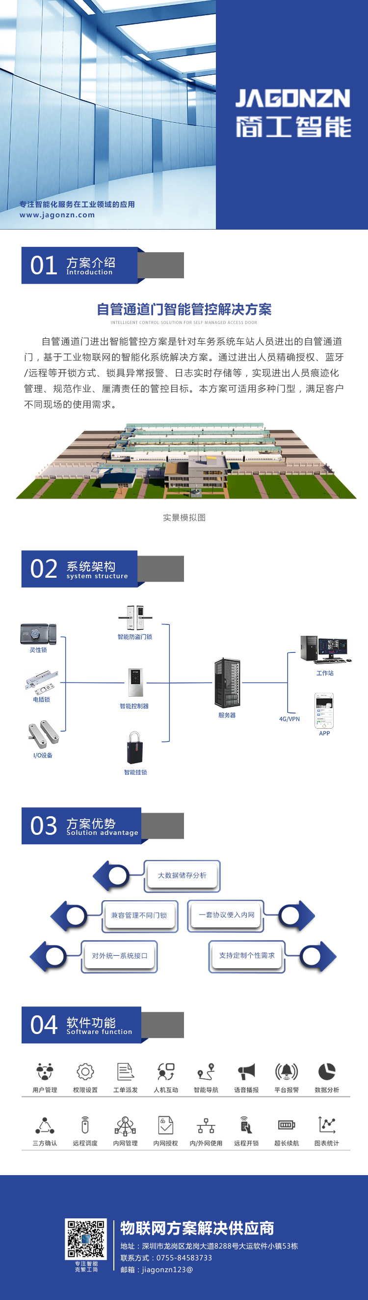 自管通道門智能管控解決方案